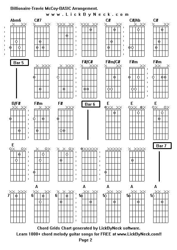Chord Grids Chart of chord melody fingerstyle guitar song-Billionaire-Travie McCoy-BASIC Arrangement,generated by LickByNeck software.